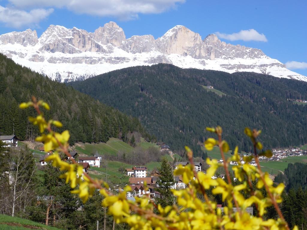 Kellnerhof Villa Nova Levante Rum bild